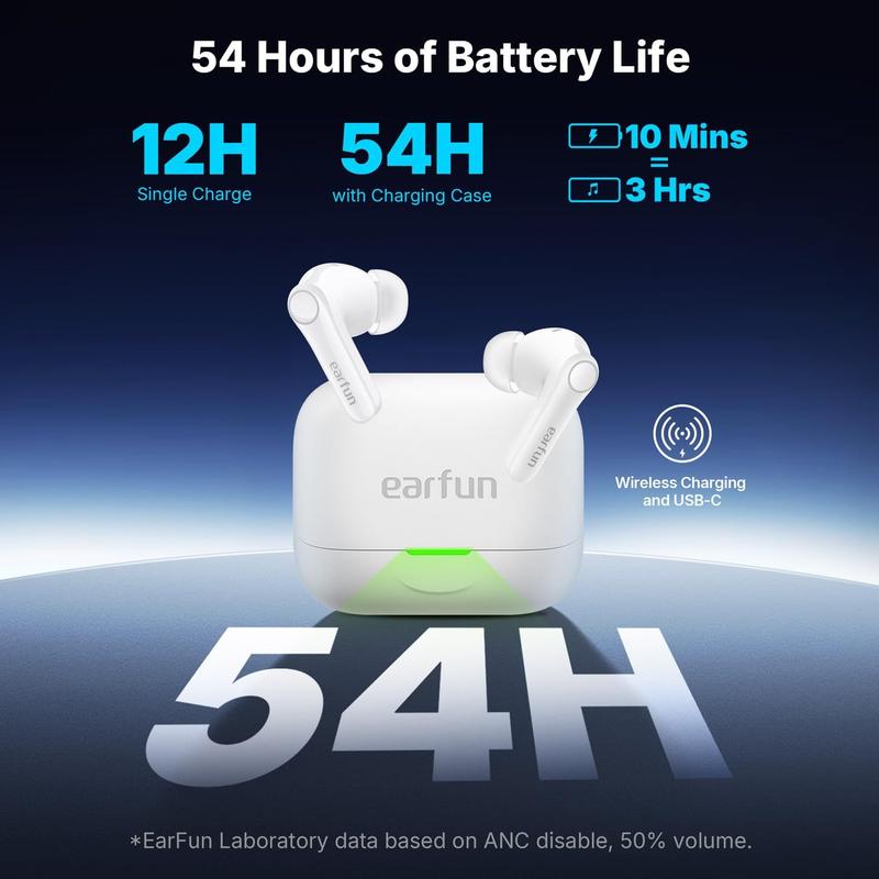 EarFun Air Pro 4+ Fones de Ouvido Bluetooth Sem Fio com ANC 6.0